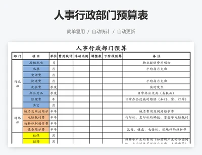 人事行政部门预算表