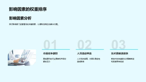 运营策略与未来路径