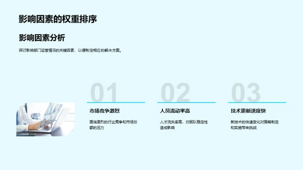 运营策略与未来路径