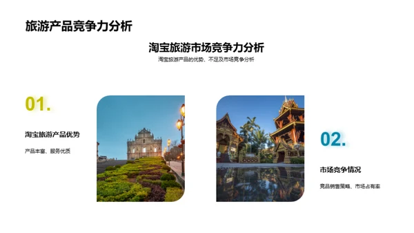 旅游产品全面升级