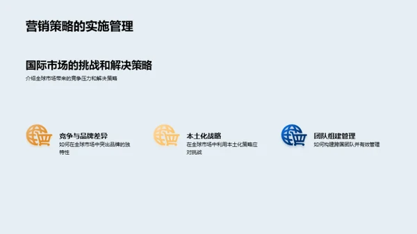 体育营销的全球化策略