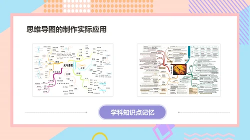 思维导图新思路通用PPT模版