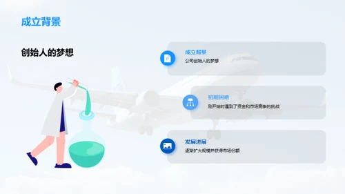 航空巨擘：引领未来之路