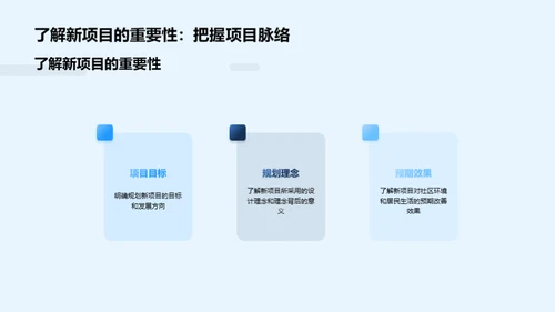 社区新面貌