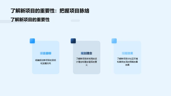 社区新面貌
