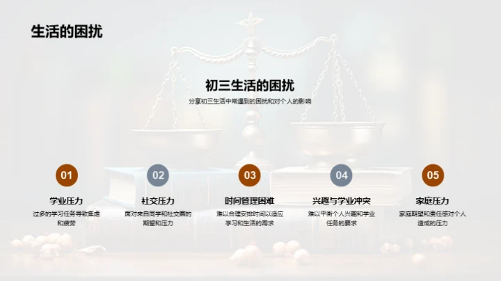 压力中的初三生活