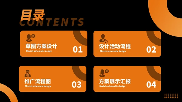 黑橙色简约风目录页PPT版式合集