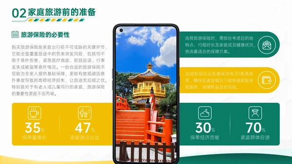 绿橙色商务风家庭旅游计划PPT模板