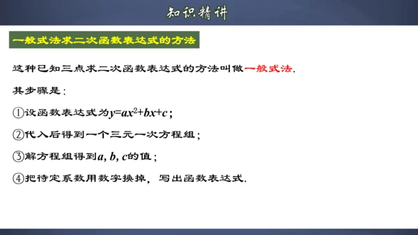 22.1.8 用待定系数法求二次函数的解析式 课件（共32张PPT）