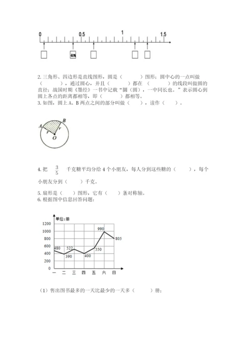 2022人教版六年级上册数学期末考试卷含答案（轻巧夺冠）.docx