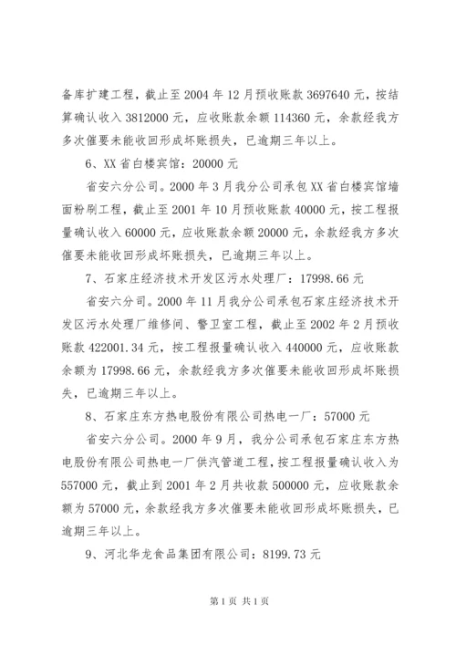 坏账损失申请报告 (2).docx