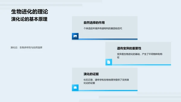 生物学初中讲解PPT模板