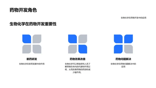 生物化学理论与实践