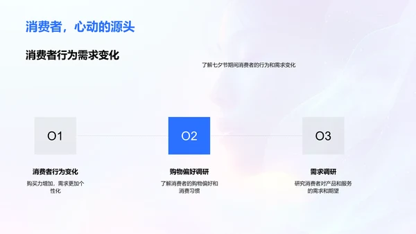 七夕媒体市场剖析PPT模板