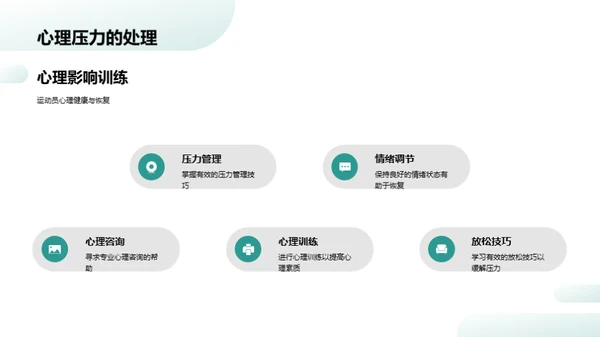 运动伤害全防控