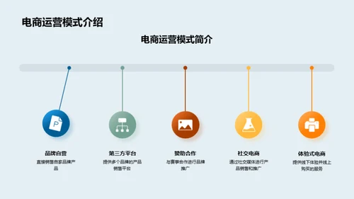 赛事电商的崭新篇章