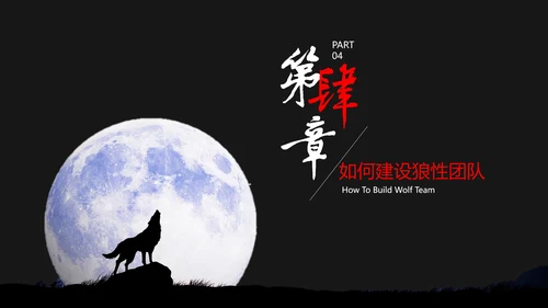 狼性文化教学企业团队培训PPT课件