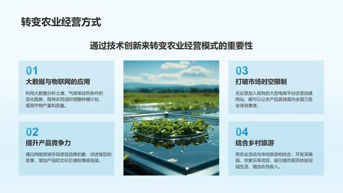 绿色商务风智慧农业项目发展计划书PPT模板