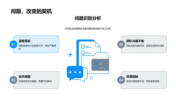 项目季度汇报PPT模板