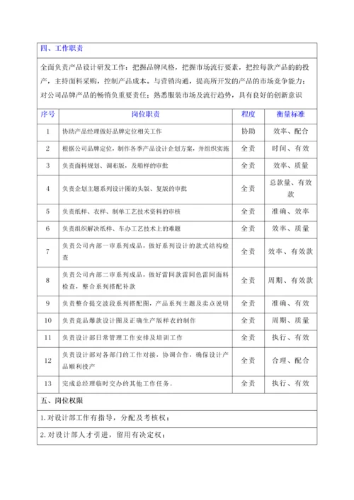 服装公司岗位职责说明书.docx