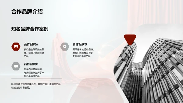 共创伙伴成功之路