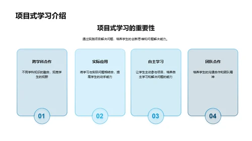 开启创新思维之门