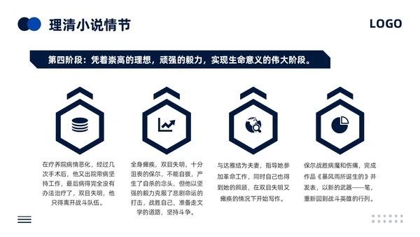 蓝色简约人教版语文八年级下册钢铁是怎样炼成的PPT模板宣传P语文课件
