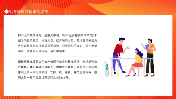 公司财务制度培训PPT课件模板