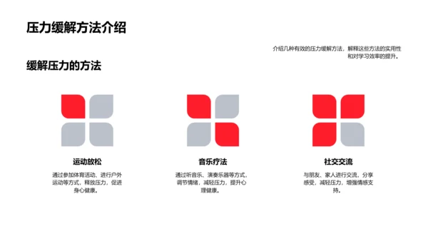 高三健康讲座PPT模板