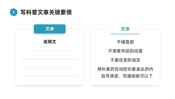 蓝色微粒体风医学科普文章写作PPT课件科普知识课件科普