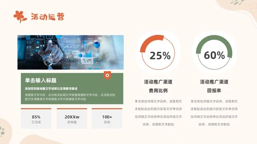 小清新风形状花卉绿植运营述职报告领导运营述职报告