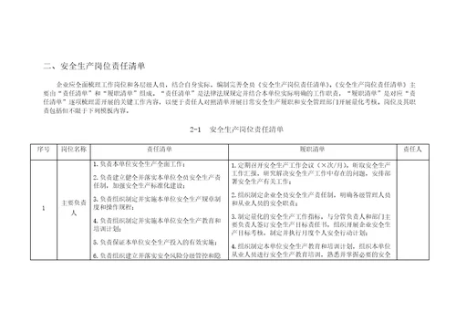 危险化学品企业安全生产管理责任清单