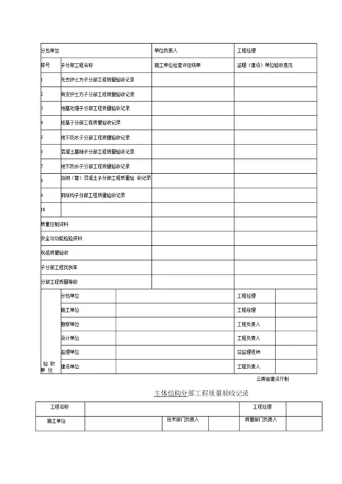 工业与民用建筑项目监理资料归档要求整理