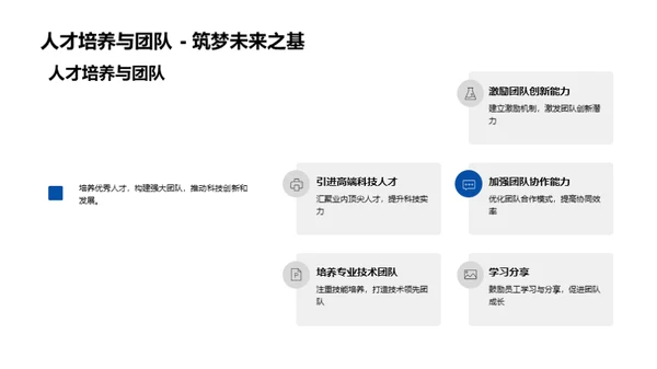 科技驱动 创新投资