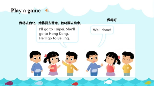 Unit 7 Summer holiday plans  Fun time &Sound time 