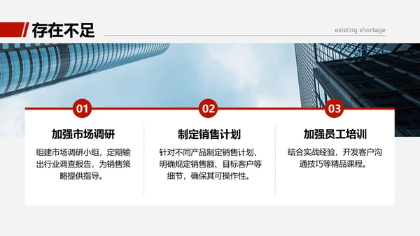 商务感图文销售部门年度工作总结汇报PPT