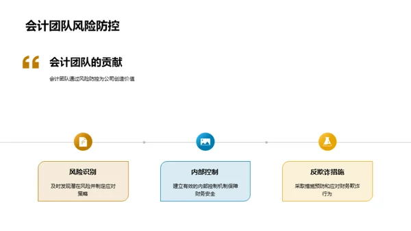 会计团队绩效解析