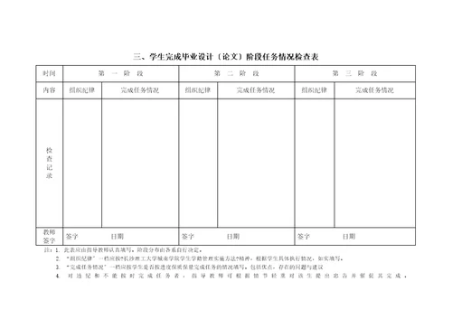 CSU1110型中型载重汽车底盘离合器设计钟