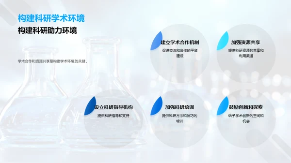 科研旅程的解题之道