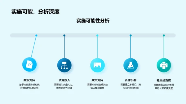 疾病防控新纪元