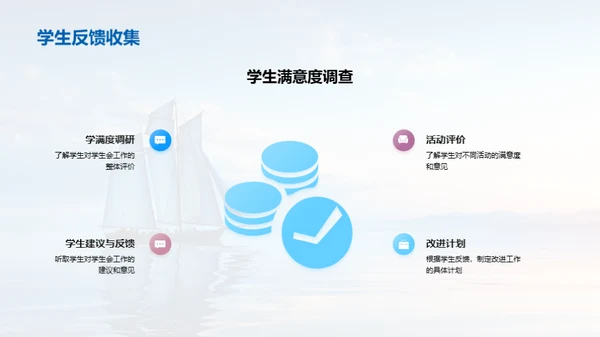 掠昔展望学生会轨迹