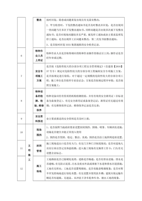 施工单位安全文明检查标准