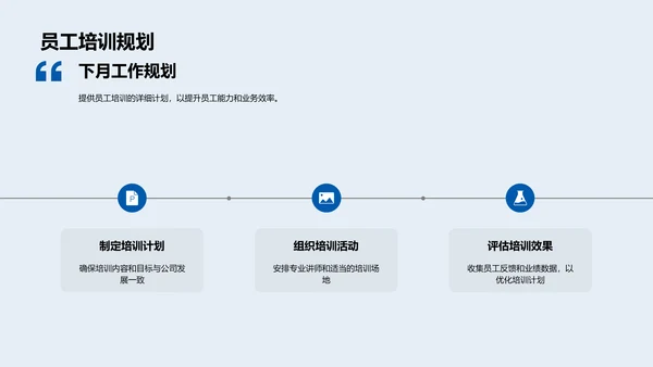 人资月度工作报告PPT模板