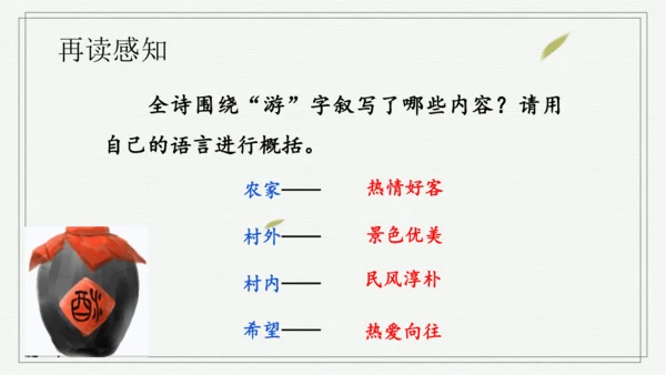 2023—2024学年统编版语文七年级下册第21课《古代诗歌五首——游山西村》课件(共16张PPT)