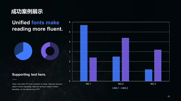 黑色现代商务IT互联网通用工作总结