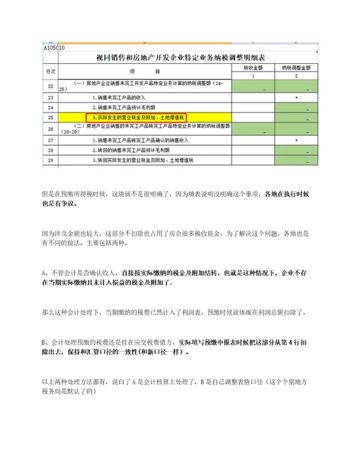 房地产公司交房阶段，增值税和企业所得税如何进行财税处理