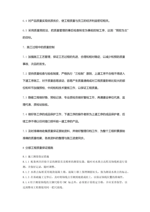 工程项目质量管理体系与措施.docx