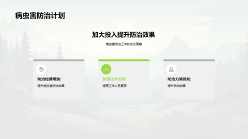 林业项目月度报告