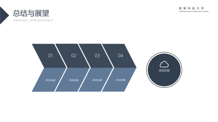 毕业答辩简约学术开题报告答辩通用PPT模版