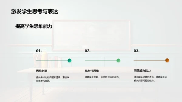 掌握互动英语教学